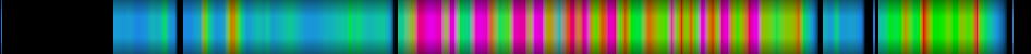 Script heatmap