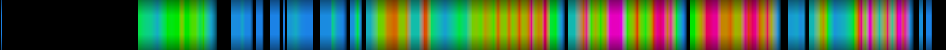 Script heatmap