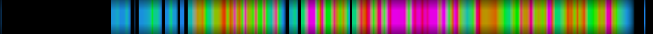 Script heatmap