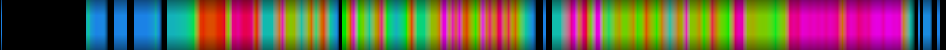 Script heatmap