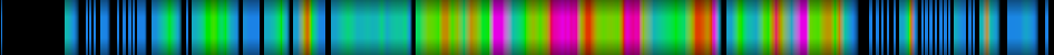 Script heatmap