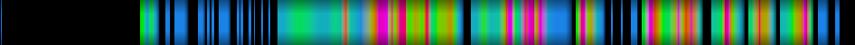 Script heatmap