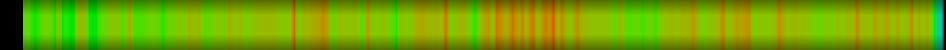 heatmap