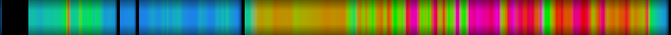 Script heatmap