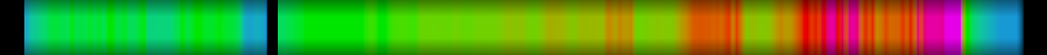 heatmap