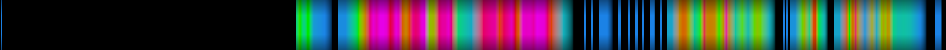 Script heatmap