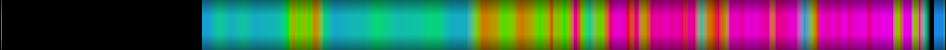heatmap