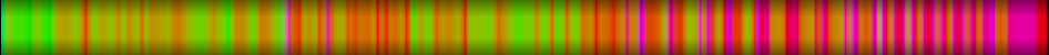 heatmap