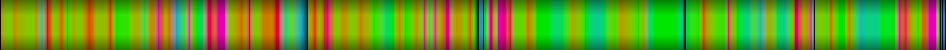 heatmap