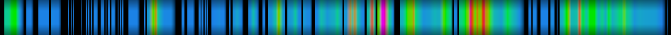 Script heatmap