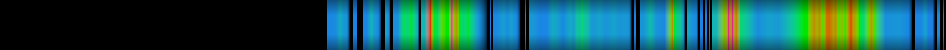 Script heatmap