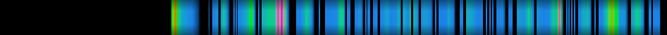 Script heatmap