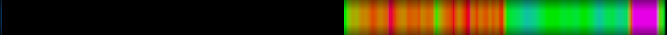 heatmap