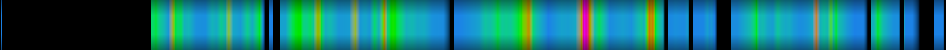 Script heatmap
