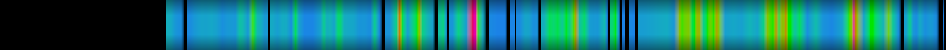 Script heatmap