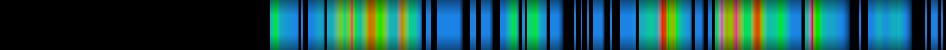 Script heatmap