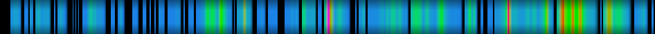 Script heatmap