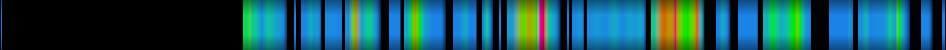 Script heatmap