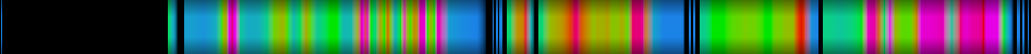 heatmap