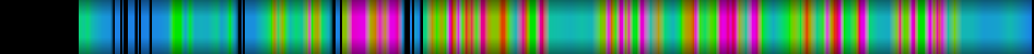 Script heatmap