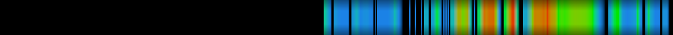 Script heatmap