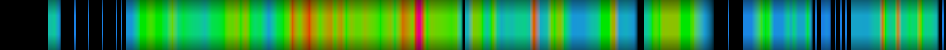 heatmap
