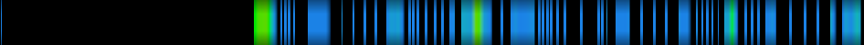 Script heatmap