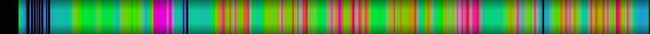 heatmap