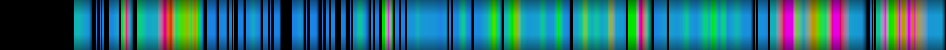 Script heatmap