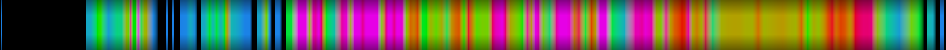 Script heatmap