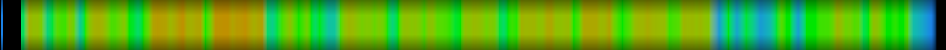 heatmap