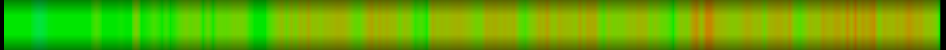 heatmap