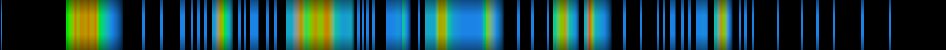 Script heatmap