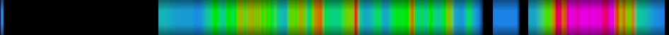 heatmap