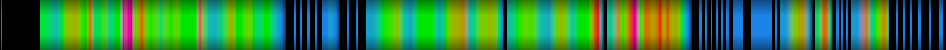 heatmap
