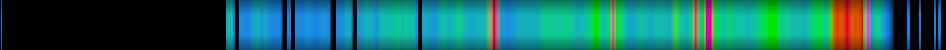 Script heatmap
