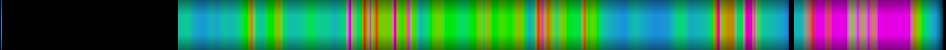 heatmap