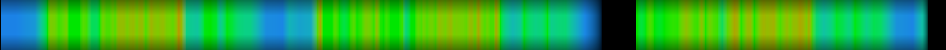 heatmap