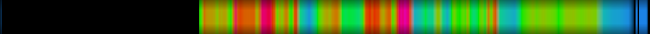 heatmap