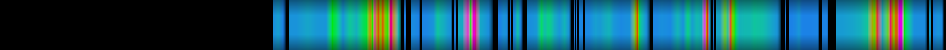 Script heatmap