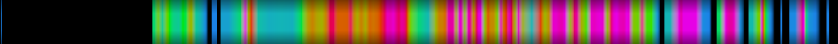 Script heatmap