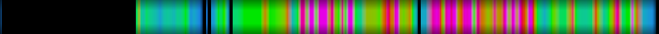 Script heatmap