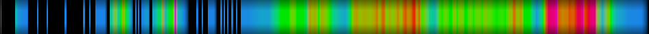 Script heatmap