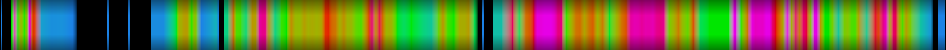 heatmap