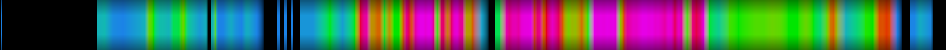 Script heatmap