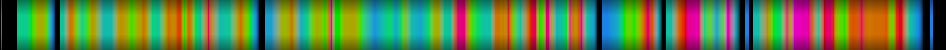 heatmap