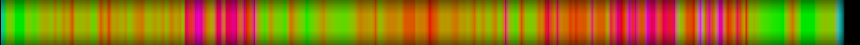 heatmap