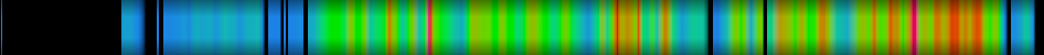 Script heatmap