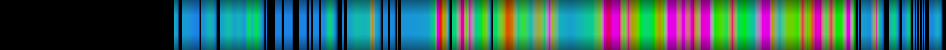 Script heatmap