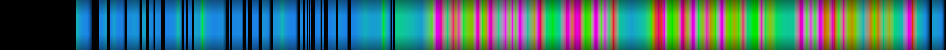 Script heatmap